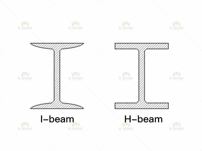 I-beam and H-beam