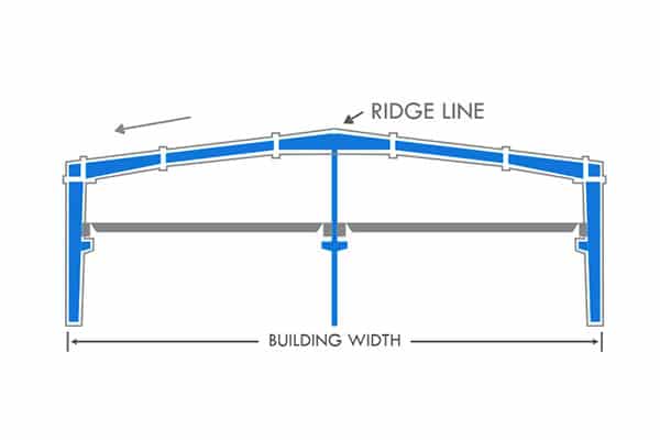 Portal Frame System - Double Span with Crane