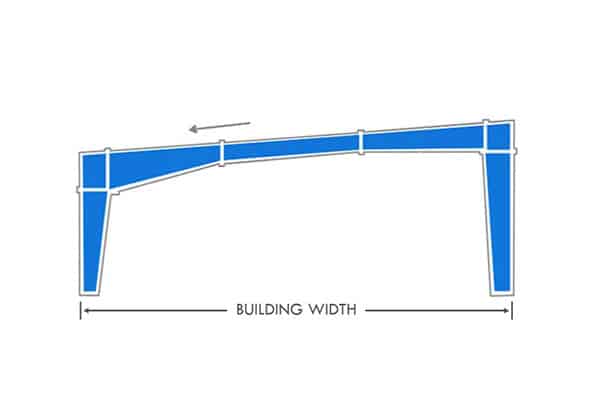 Portal Frame System - Single Span Single slope